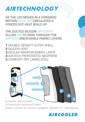 New! Kevlar Airtechnology Tendon Boots â Heritage Performance Saddles NZ